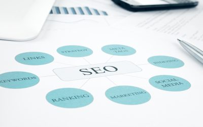 Let Professionals Handle Search Engine Optimization in Kansas City, MO