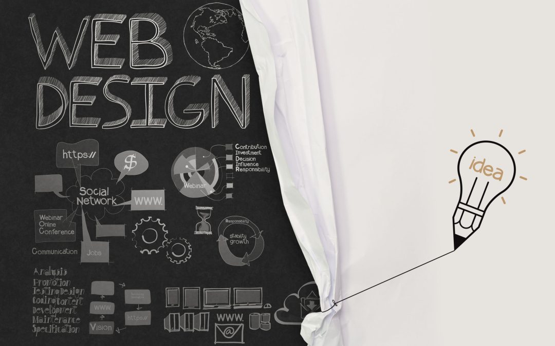 Grow Your Business Online Using Expert Custom Website Design In Atlanta GA Solutions