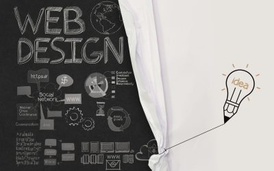 Grow Your Business Online Using Expert Custom Website Design In Atlanta GA Solutions