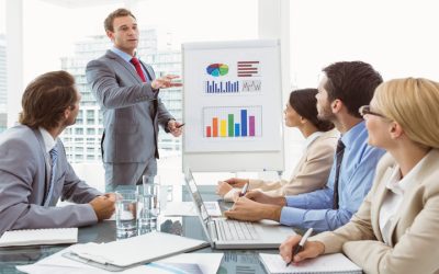 How a Founder Operations Consultant in Oviedo, FL, Supports Sustainable Growth